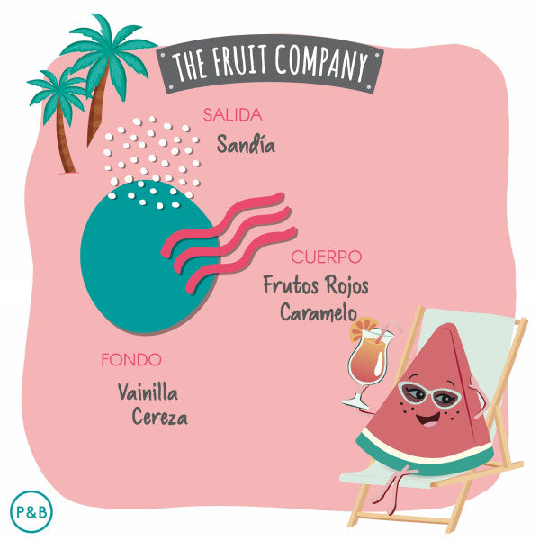 Spray Multiuso Profumatore - The Fruit Company - 3