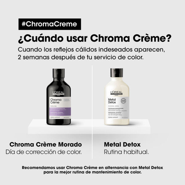 Chroma Crème Yellow Tone Shampoo Neutralizzante - L&#39;oréal Professionnel - L'oreal Paris : 1500 ml - 3