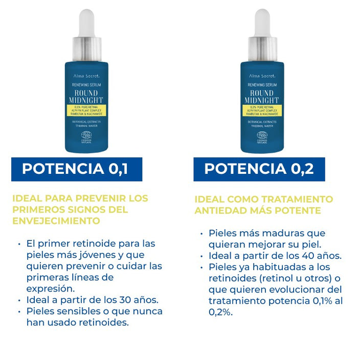 Siero Round Midnight 0,2% Retinale puro - Alma Secret - 3