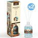 Confezione 2x - MIKADO AMBIENTATORE PARIS ROSE & PATCHOULI 100ML - Prady - 1
